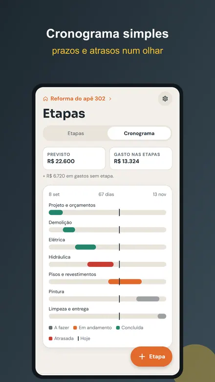 Tela 4 do Obra